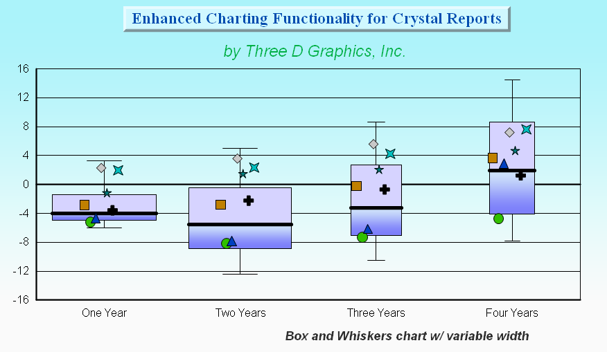 crystal reports 2013 sp6 key